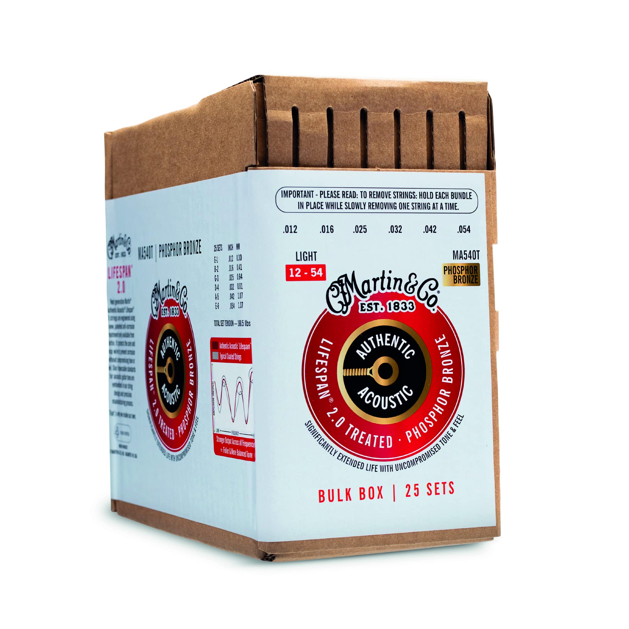 Martin Guitar Authentic Acoustic Lifespan 2.0 Guitar Strings, Acoustic Guitar Accessories, 25 Sets