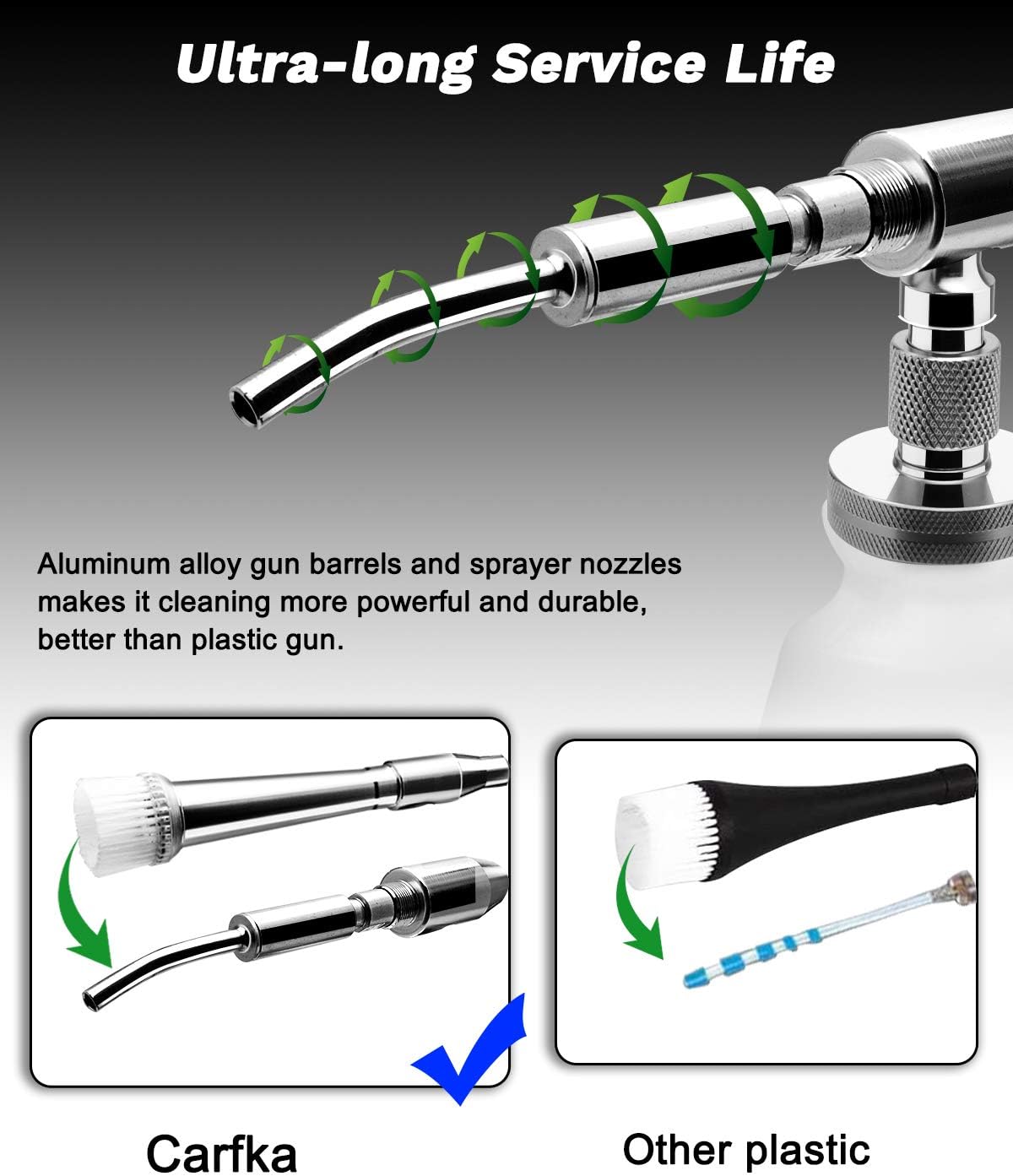 Carfka High Pressure Car Cleaning Gun, Upgraded Professional Car Interior Cleaner Detailing Wash Gun with 1L Bottle, Wash Spray Bottle Nozzle with Metal Spinner (US Edition): Automotive