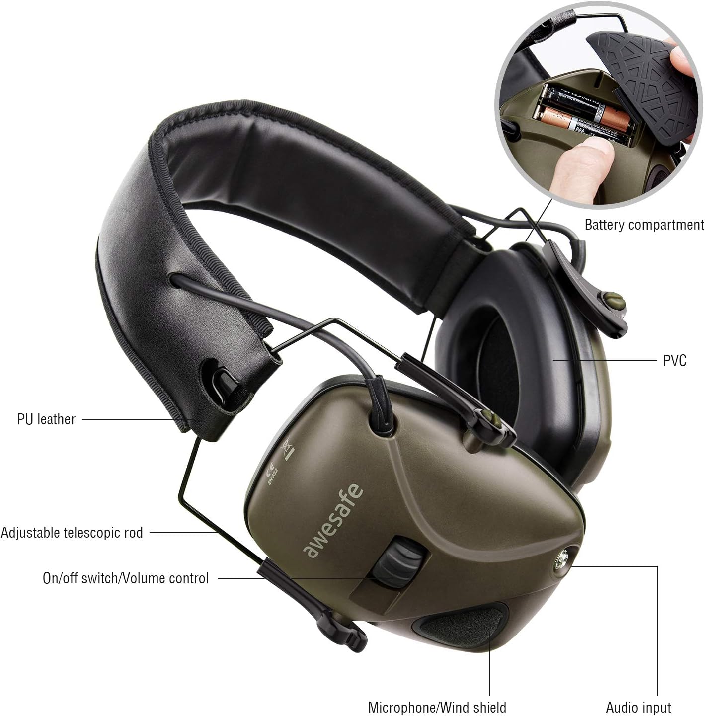 awesafe Electronic Shooting Earmuffs, Shooting Hearing Protection with Noise Reduction Sound Amplification: Home Improvement