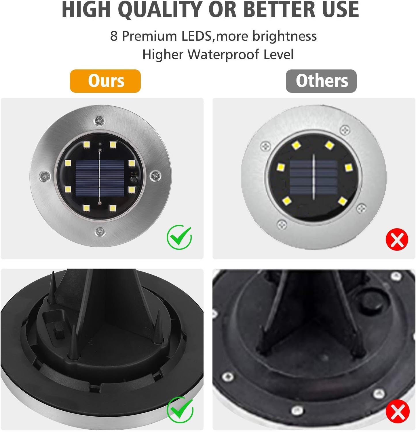 Solar Ground Lights, KANAV 12 Packs 8 LED Solar Garden Lamp,Outdoor in