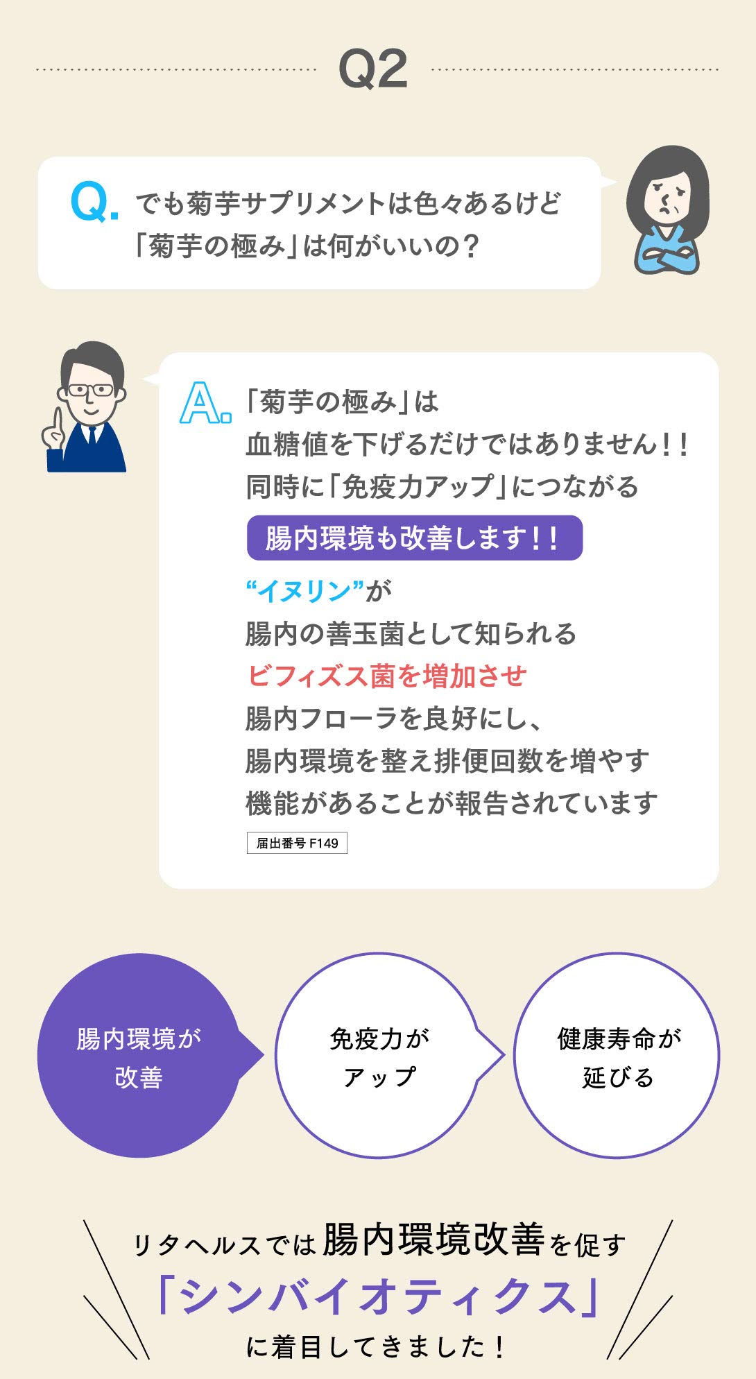 Mua 菊芋サプリ 機能性表示食品 血糖値を下げる 腸内環境を改善 排便回数を増やす イヌリン 2つの機能性 菊芋の極み 0粒 健康 美容 腸活 食物繊維 短鎖脂肪酸 腸内フローラ 日本製 リタヘルス Tren Amazon Nhật Chinh Hang 21 Fado