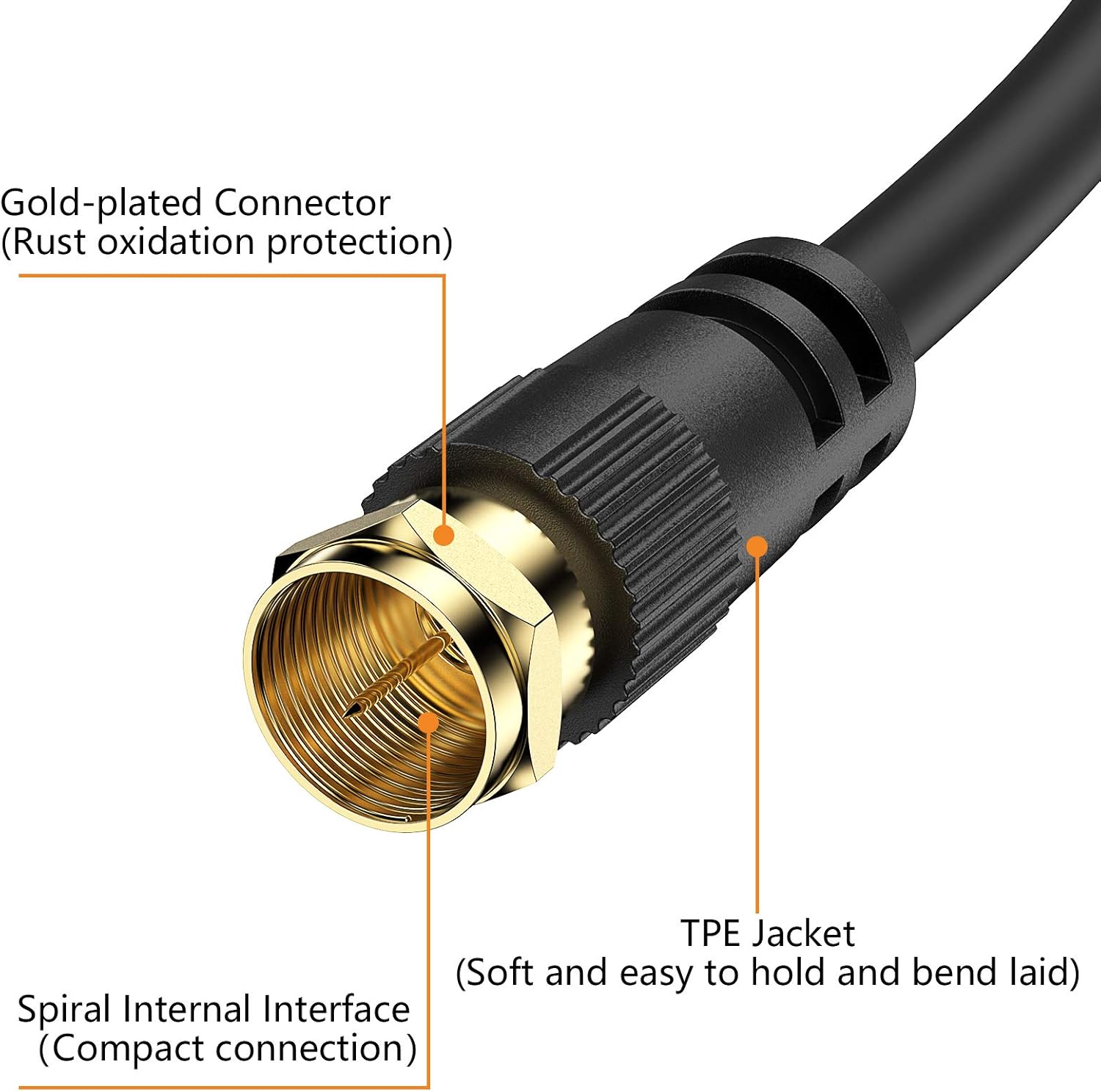 Coaxial Cable RG59 TESmart Digital Audio Video Male F Connector Pin Male to Male Coax Cable for TV, VCR, DVR, Cable Box, Cable Modem, Satellite Receiver, Digital Router or Antenna(6.6ft/Black): Electronics