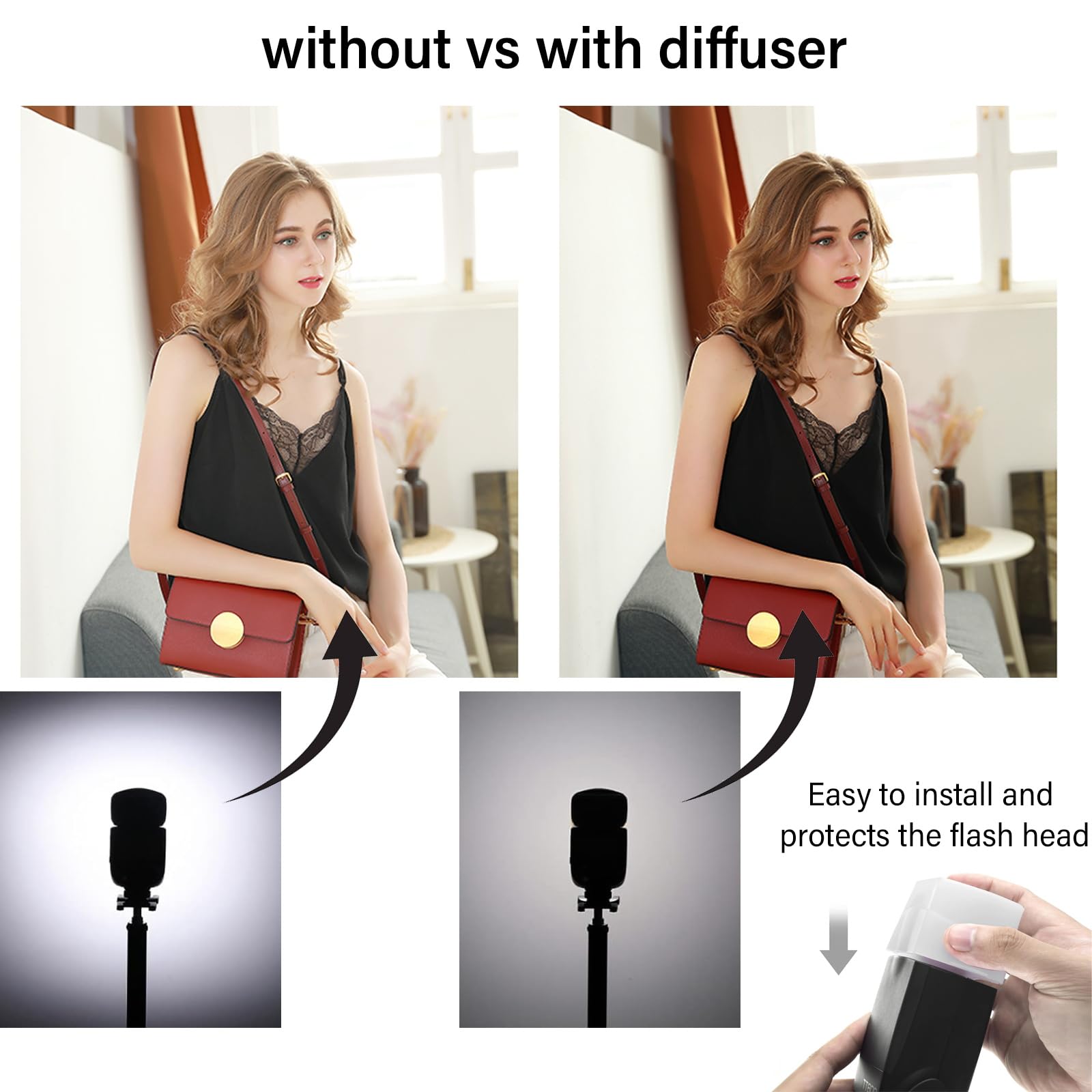 Godox TT600 2.4G Wireless Camera Flash Speedlite with Diffuser, Master/Slave GN60 Manual Flash, HSS when paired off camera with Godox X Trigger System for Canon Nikon Pentax Olympus Fujifilm Panasonic