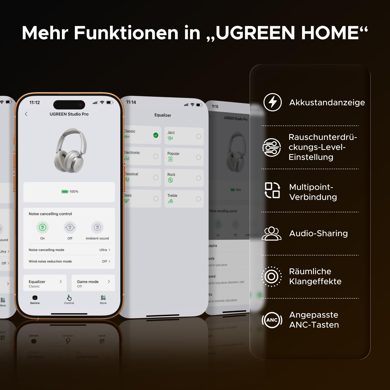 UGREEN Studio Pro kopfhörer Kabellos Bluetooth Over Ear mit Hybrid Adaptive Active Noise Cancelling, Bluetooth 6.0, Hi-Res Dual, LDAC, 120h Spielzeit, Spatial Audio, EQ in App, Duale Verbindung 8
