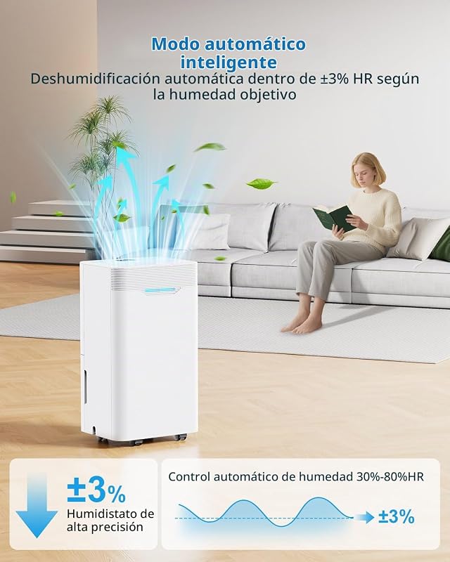 Deshumidificador 12L/Día, con 3 Modos, Temporizador de 24h, Bajo Consumo, Apagado Automático, Tubo de Drenaje Drenaje Continuo, Deshumificadores de humedad para Dormitorios, Baños, Sótanos — foto 2 de 6