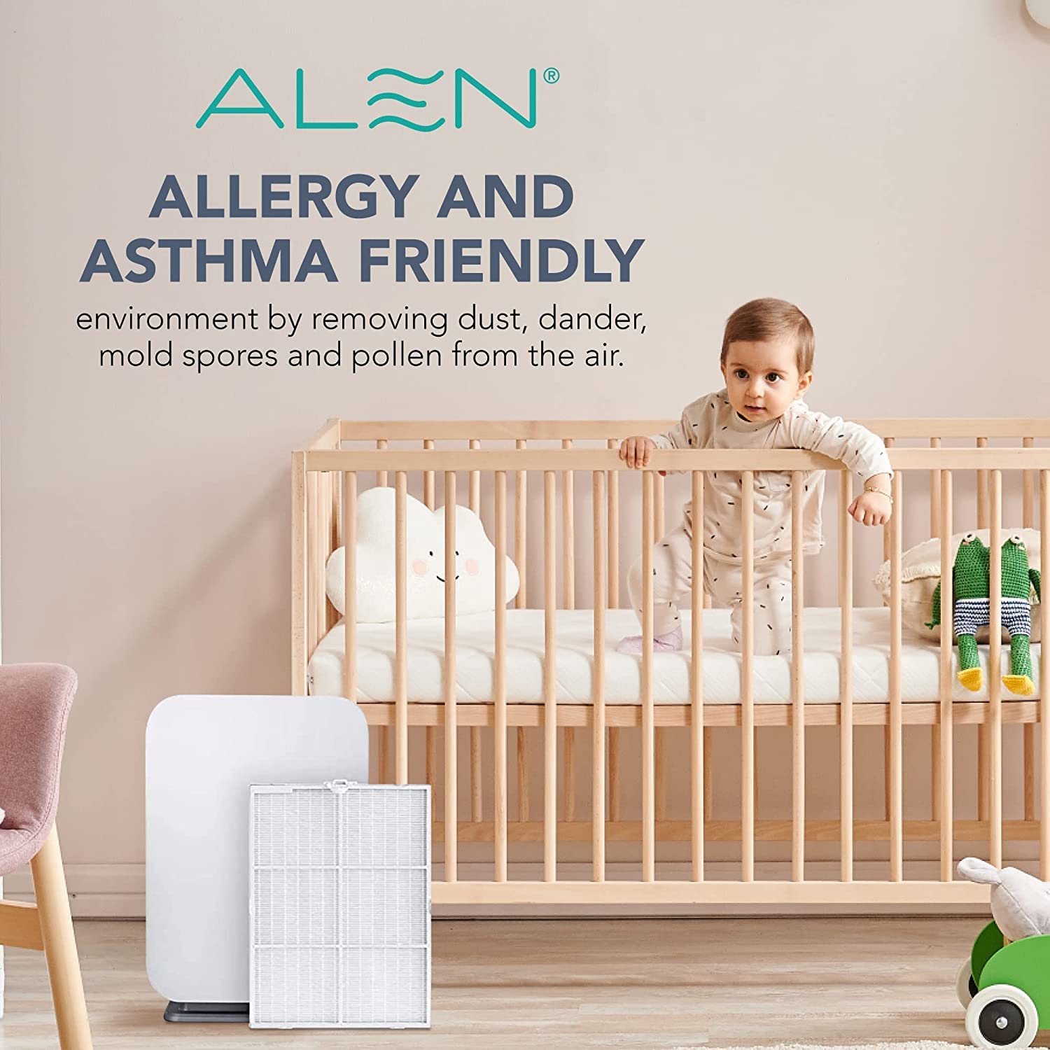 Alen Air Filter B7-Pure Replacement H13 True HEPA FIlter for BreatheSmart 75i Air Purifier - Captures Allergens, Dust, & Mold (1 Filter)