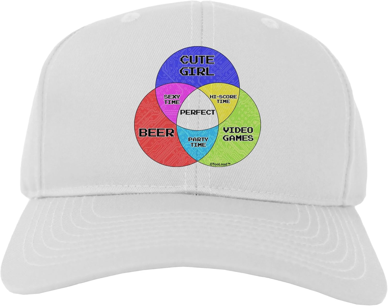 baseball cap diagram