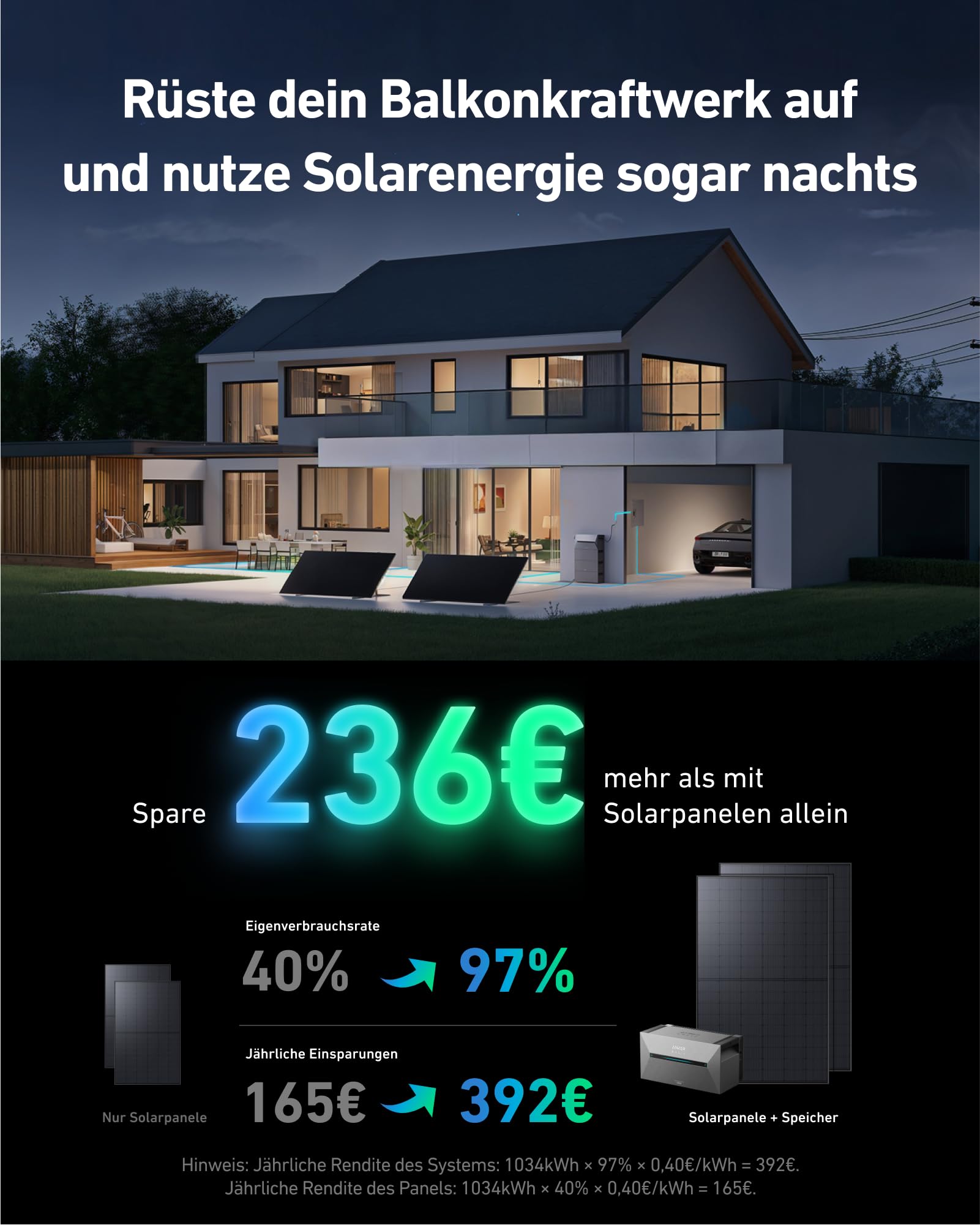 Anker SOLIX Balkonkraftwerk mit Speicher (890W | 1600Wh), Solarbank 2 Plus 2 MPPT für bis zu 2 Solarpanels, 1600Wh Speicher für Balkonkraftwerk, 2x 445W Topcon Solarpanel, 9,6kWh Kapazität 3