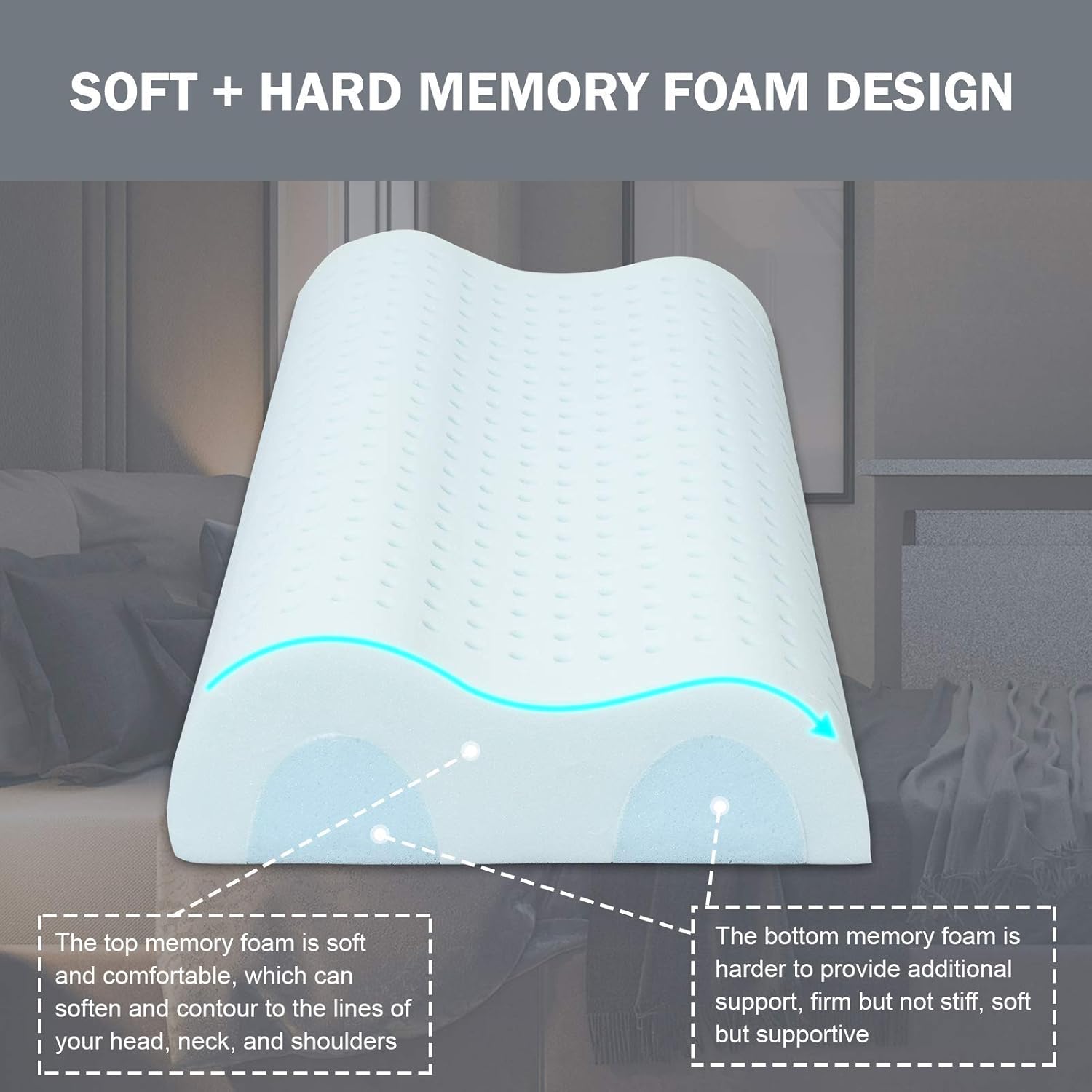 Contour Memory Foam Pillow for Neck Pain, Cervical Pillows for Sleeping, Orthopedic Pillows, Neck Pillows for Pain Relief Sleeping, Ergonomic Neck Support for Back, Stomach, Side Sleeper: Kitchen & Dining
