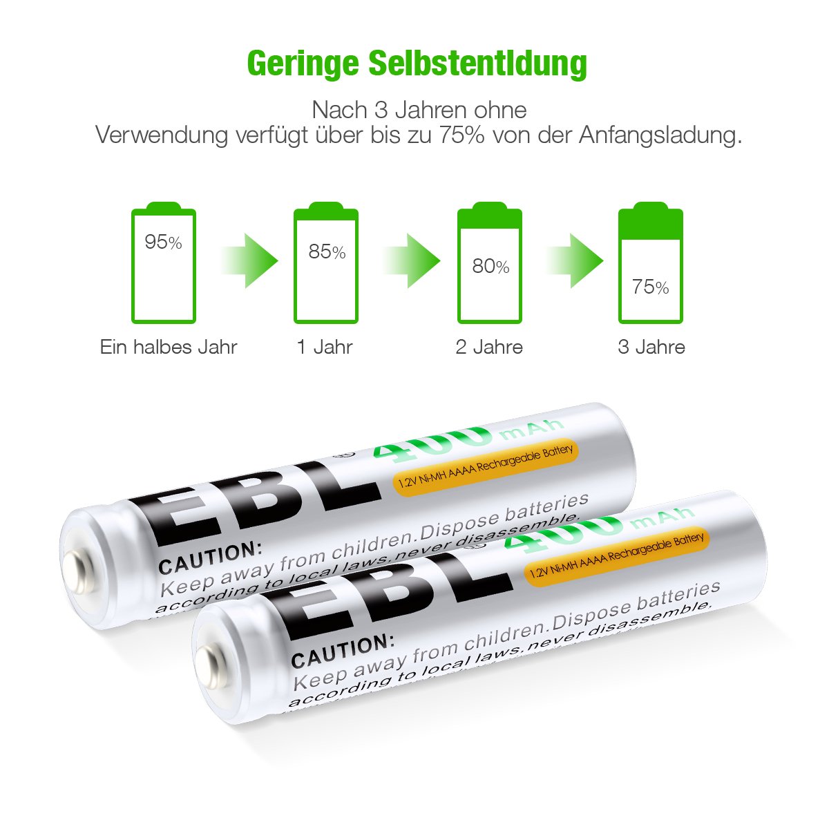 EBL NI-MH Akku 400mAh AAAA Akku für Eingabestift, Taschenlampe mit Aufbewahrungsbox 4er Pack
