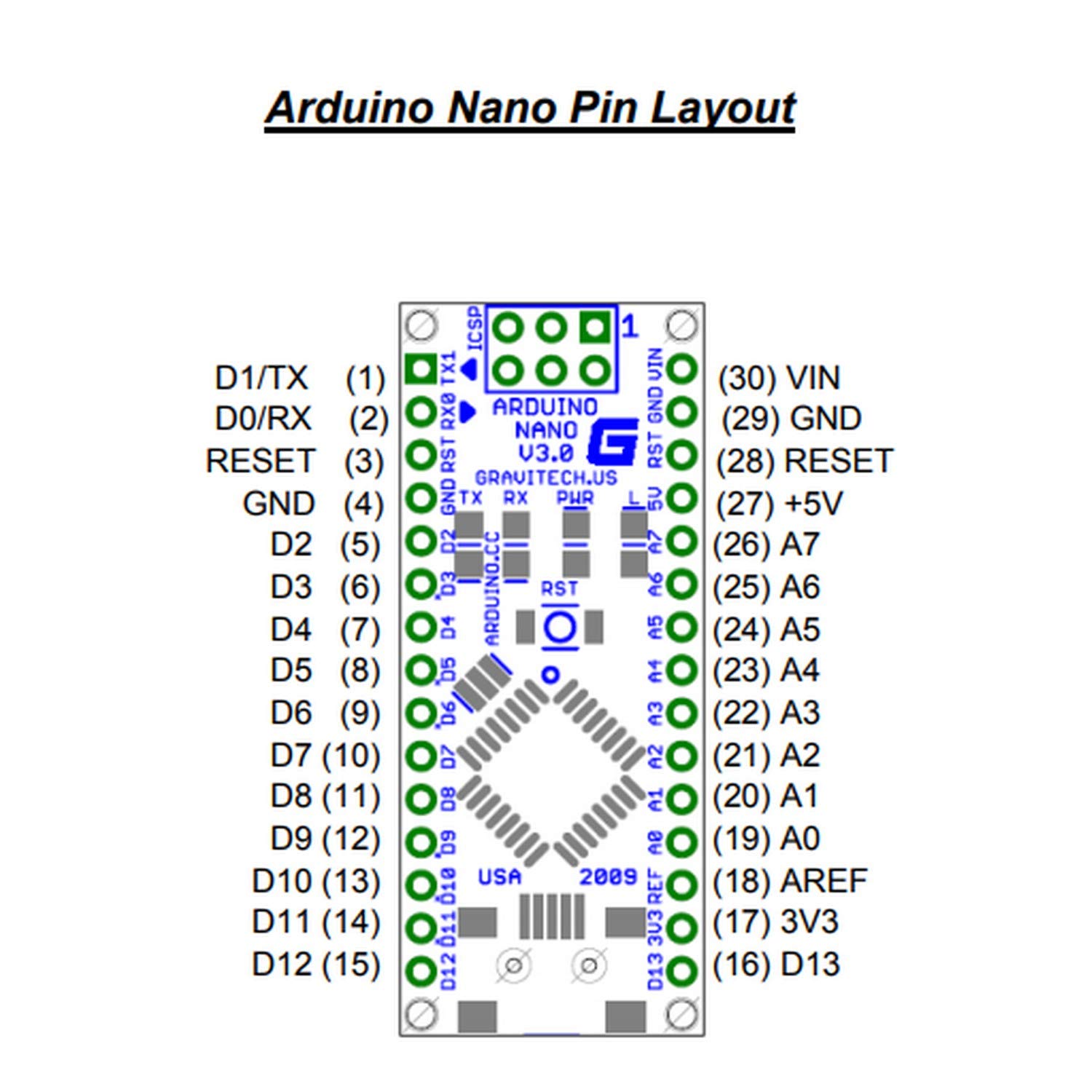 Ардуино нано пин. Схема ардуино нано atmega328p. схема ардуино нано atmega328. разъем arduino nano. pin 12 arduino nano.