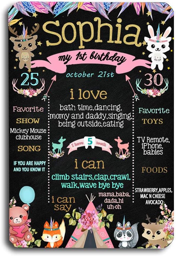 The 10 Best Wild Home Decor