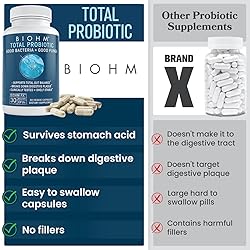 BIOHM Ultimate Gut Health Bundle, at-Home Gut Test