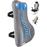 24'' Tall Back Support Pillow Fully Support Entire Back and Shoulder for Pain Relief and Comfort, Memory Foam Back Cushion for Back Rest, Ideal for Executive Office Chair, Computer & Gaming Chair