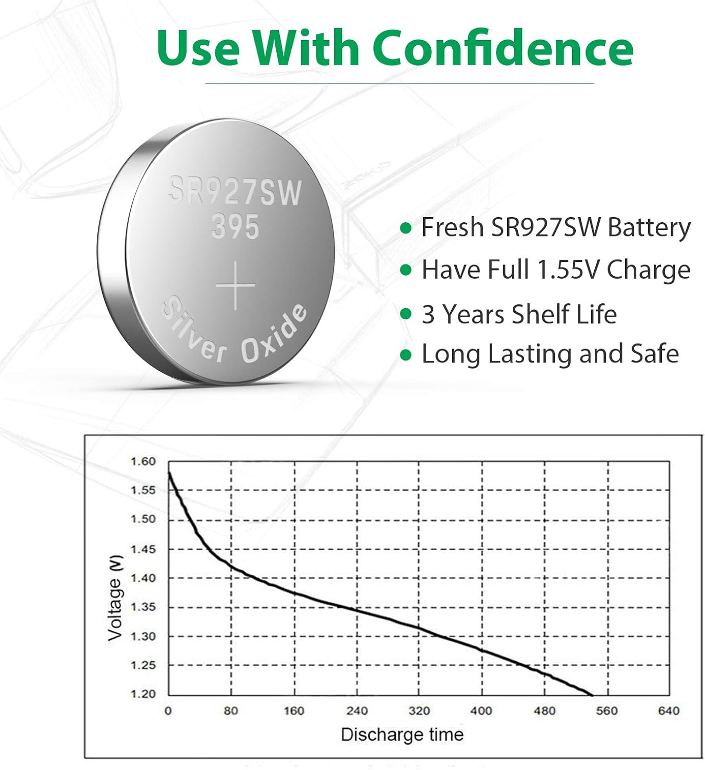 LiCB 10 PCS SR927SW LR927 AG7 SR929SW 395 399 1.55V Button Cell Watch Batteries - Image 4