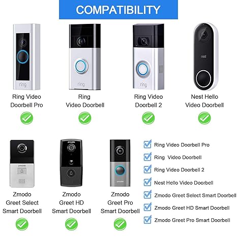 Power Supply Adapter For The Ring Video Doorbell - Circuit Diagram Images