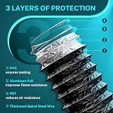 HG Power 3 Inch Aluminum Ducting 2.5m Vent Hose with Clamps Black view 3