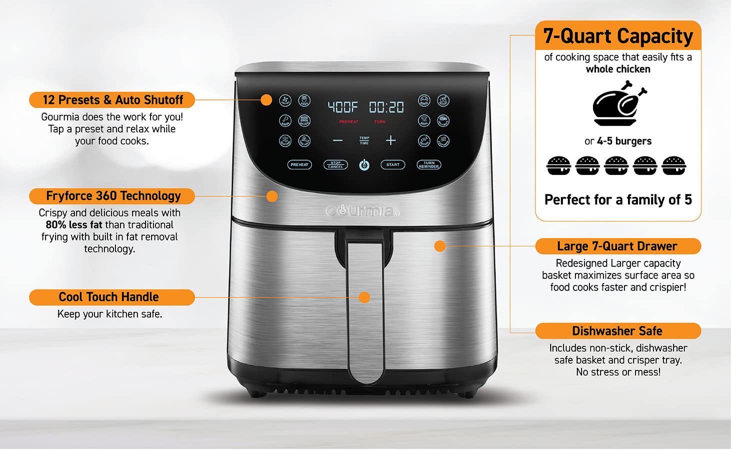 Gourmia Air Fryer Oven Pantalla digital 7 Quart Large AirFryer Cooker 12 Touch Cooking Presets, XL Air Fryer Basket 1700w Power Multifunción GAF778 Freidora de aire negra y de acero inoxidable FryForce 360°