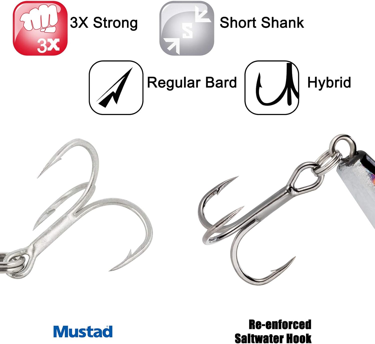 Dr.Fish Assorted 6 Jerkbait Minnow Plugs Popper 5in Hardbaits Kit Saltwater Lure Surf Fishing Striper Bass Redfish Mackerel Musky Black Silver : Sports & Outdoors
