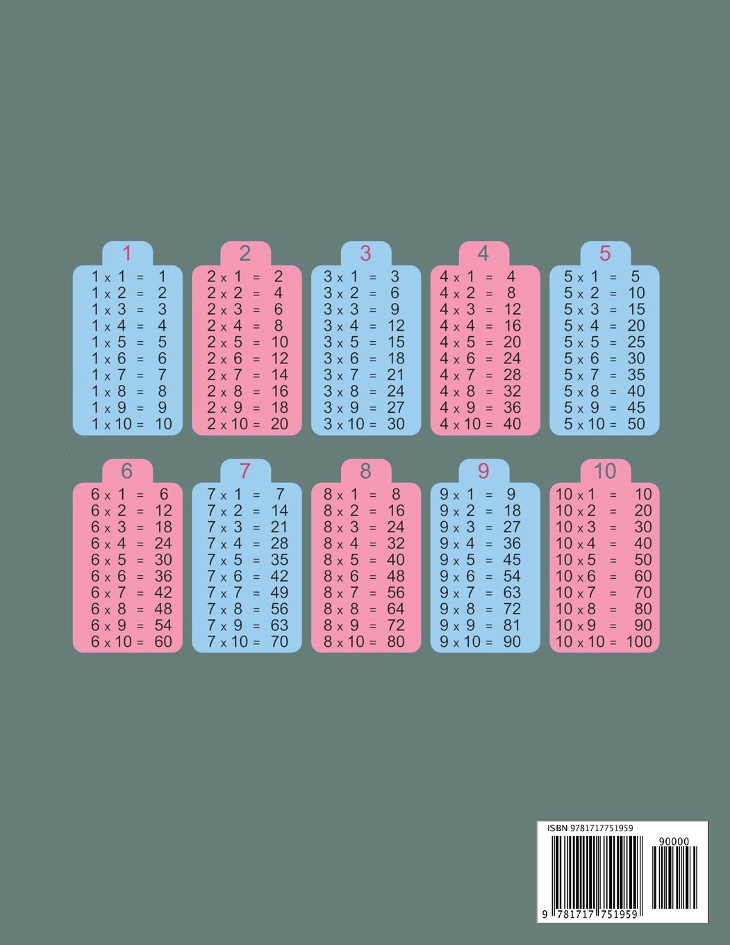 Math Notebook For ... Kids, Notebook: Math Graph With Paper