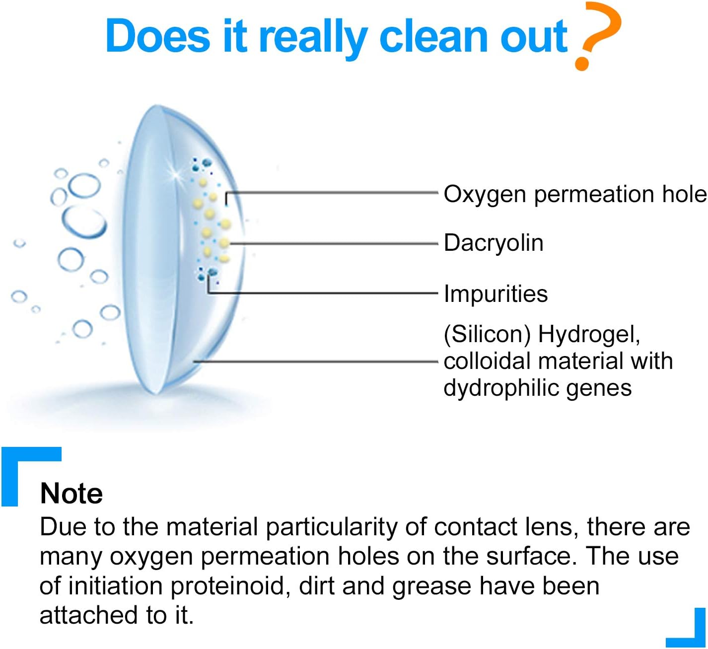 Ultrasonic Contact Lens Cleaner, MYPIN Coloured Contact Lenses Cleaner for Eyes with USB Charger Small & Portable - Image 3