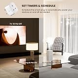 UPXNBOR Smart Plug 2 Pack Wi Fi Outlet Works with Alexa Google Home Energy view 5