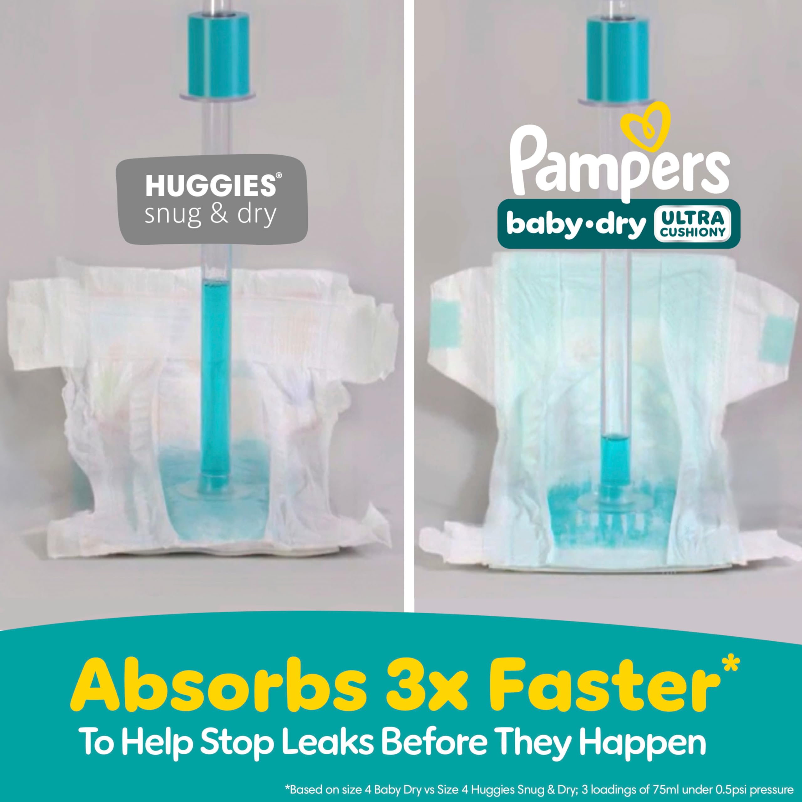 Pampers Diapers - Baby Dry - Size 0, 104 Count, Absorbent Disposable Newbort Diaper (Packaging May Vary)