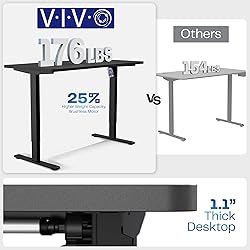VIVO Electric 43 x 24 in Standing Desk, Memory