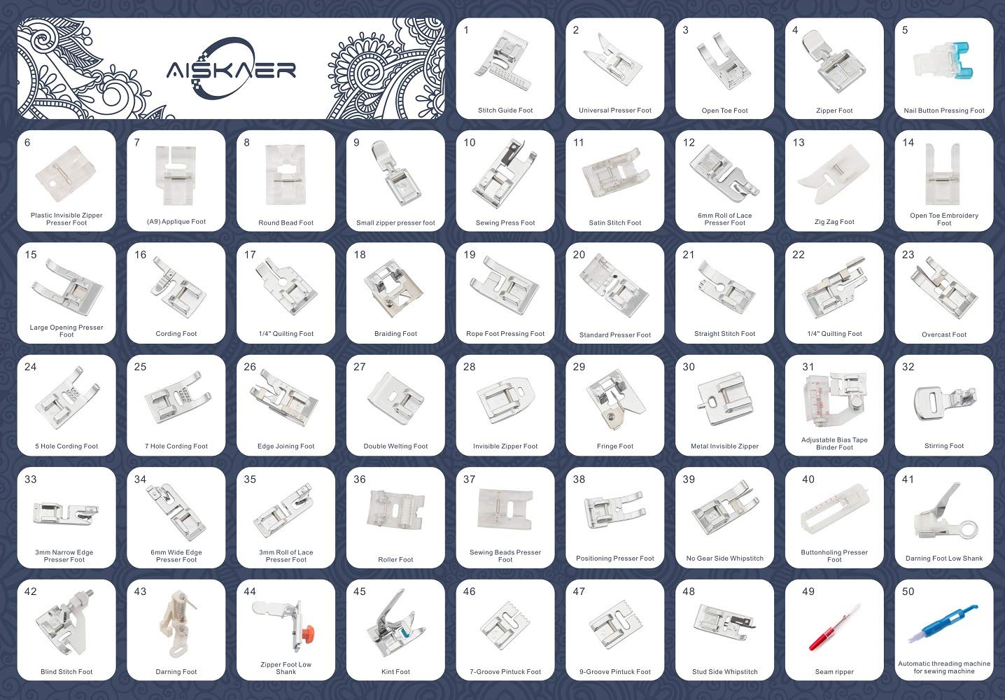 Aiskaer 48Pcs Sewing Machine Presser Feet Foot Set for Brother, Babylock, Singer, Janome, Elna, Toyota, New Home, Simplicity, Kenmore