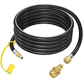 12 FT Propane Quick Connect Hose for RV to Gas Grill, 1/4" Quick to 3/8" Female Nut, with Adapter 1lb Appliances to 5-40lb Ta