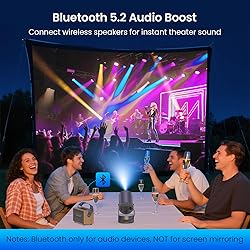 WISHOLY Projector with WiFi and Bluetooth, Mini