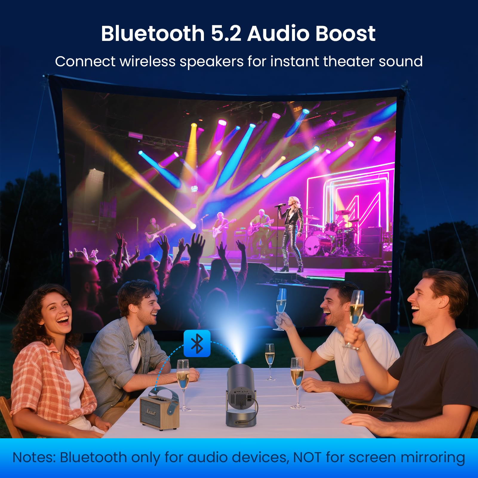 Projector with WiFi and Bluetooth, Mini Portable Projector with Built-in Rechargeable Battery for Outdoor, 1080P Supported, Electric Focus & Auto Keystone, Home Theater with 210° Mount