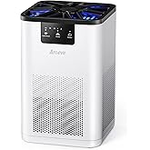 AROEVE Air Purifiers for Bedroom Air Purifier With Aromatherapy Function For Pet Smoke Pollen Dander Hair Smell 20dB Air Cleaner For Bedroom Office Living Room, MK06- White(Available for California)