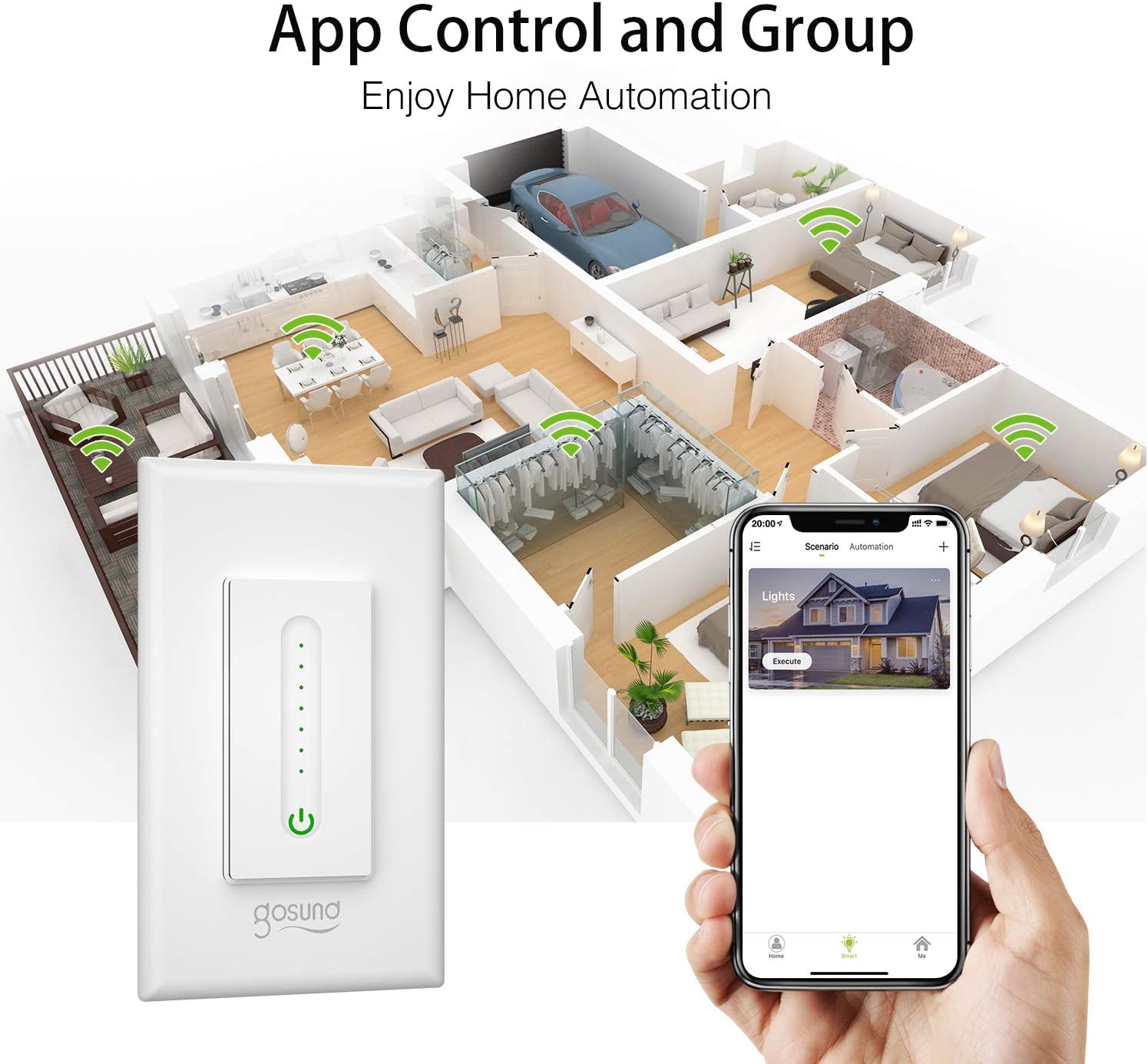 Gosund Smart Dimmer Switch, Smart WiFi Light Switch Works with Alexa Google Home, with Remote Control Timer Countdown, Single-Pole, Neutral Wire Required, ETL and FCC Listed, No Hub Required (1 Pack) - - 