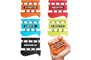 DICYWUDI Grip Strength Trainer, Finger Strength Trainer for Grip Strength Training for Fingers, Wrists, and Hands for Home, Office, Gym, Climbing, Athletes, Musicians, and Therapy