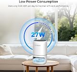 DR. PREPARE 1000ml Dehumidifier for Home Bedroom Ultra-Quiet Auto Off Timer view 6