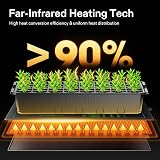 VIVOSUN 10"x20" Waterproof Seedling Heat Mat 2-Pack for Germination view 3