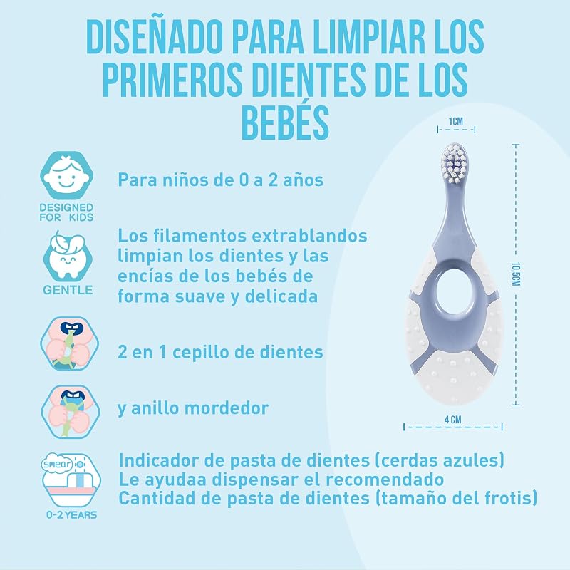 Jordan ® | Step 1 | Cepillo de dientes para bebé 0-2 años | Original con cerdas extra suaves, anillo de mordida suave para encías y fácil agarre | Pack 2 Unidades | Multicolor