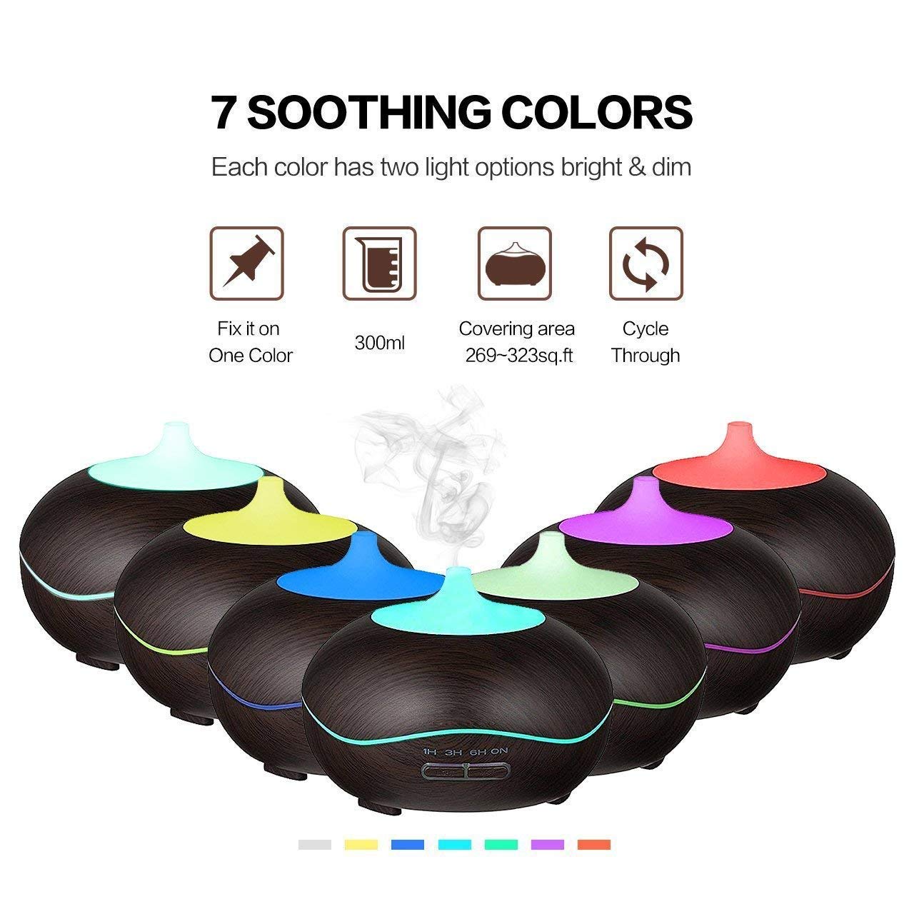 Essential Oil Diffuser, Cool Mist Ultrasonic Aroma Diffuser, Air Humidifier Wood Grain with Waterless Automatically Shut-off for Office Home Yoga Spa-Black …