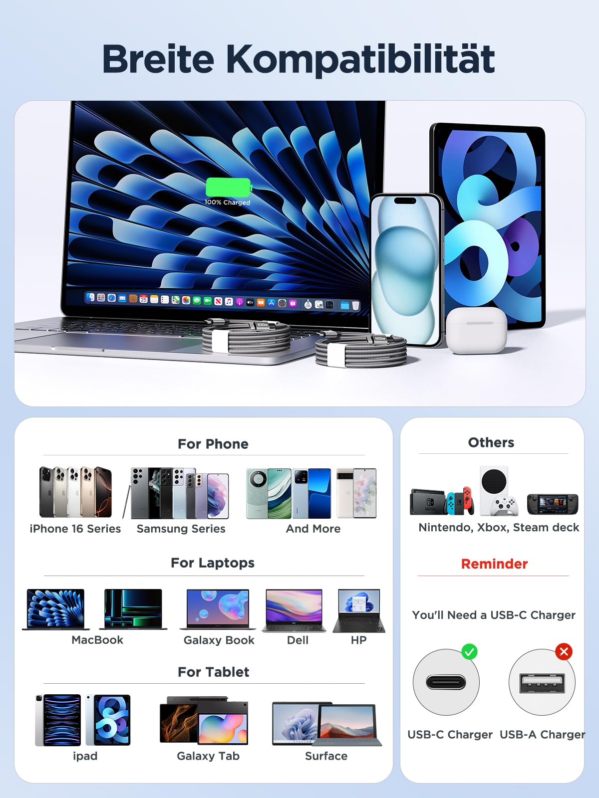 USB C auf USB C Kabel [ 2Stück 2M+2M ] 100W USB C Kabel PD Schnellladekabel Nylon USB Typ C Ladekabel für iPhone 17 Pro, iPhone 16 15, Samsung S24 S23 S22 S21, iPad Pro, MacBook Pro/Air, Pixel,Switch 7