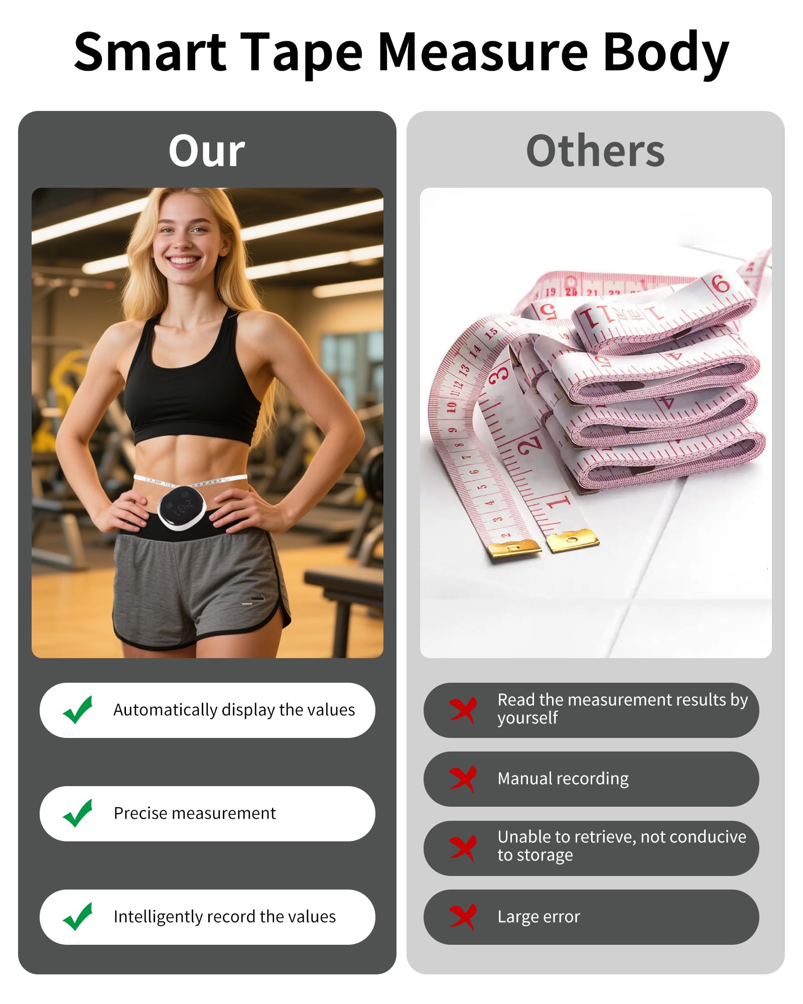 Smart Body Measuring Tape - Bluetooth Measuring Tape for Body Measurements with App - LED Display and Locking Retractable Measure for Weight Loss/Fitness - 60in/150cm