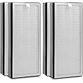 4-PACK Replacement Filter for MA Air Purifier -40, 40E Series | 3 IN 1 Genuine H13 Filter