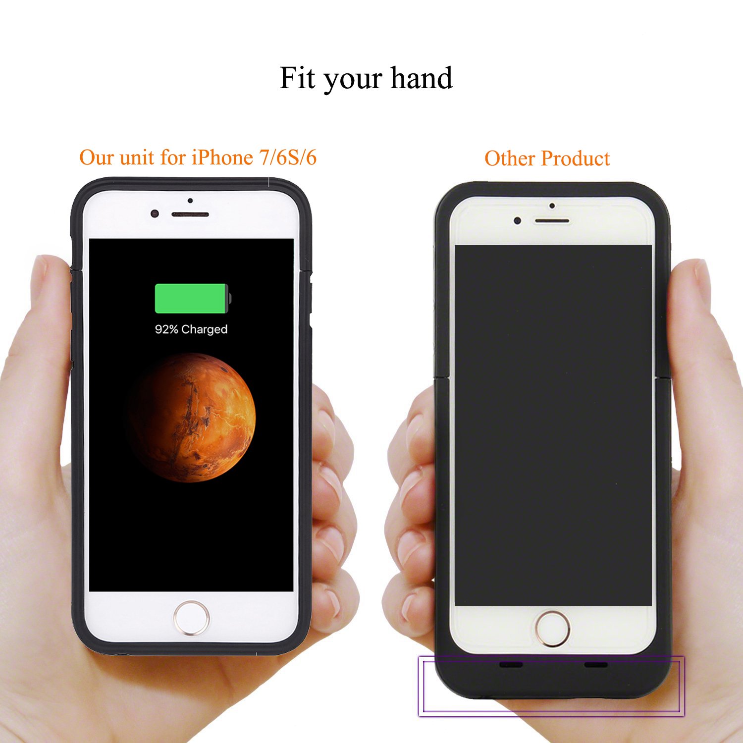 Battery Case for iPhone 6S / 6, Mbuynow 3000mAH Portable Charging Case External Rechargeable Charger Case Protective Power Charger for iPhone 6S, 6 (4.7 inch)(Black)