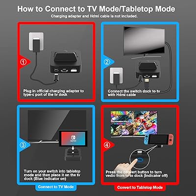 Buy Replacement For Nintendo Switch Dock Pocket Charging Docking Station Portable With Hdmi Tv Adapter Usb 3 0 And Usb C Port No Charging Cable Black Online In Kazakhstan B08vj76ybh
