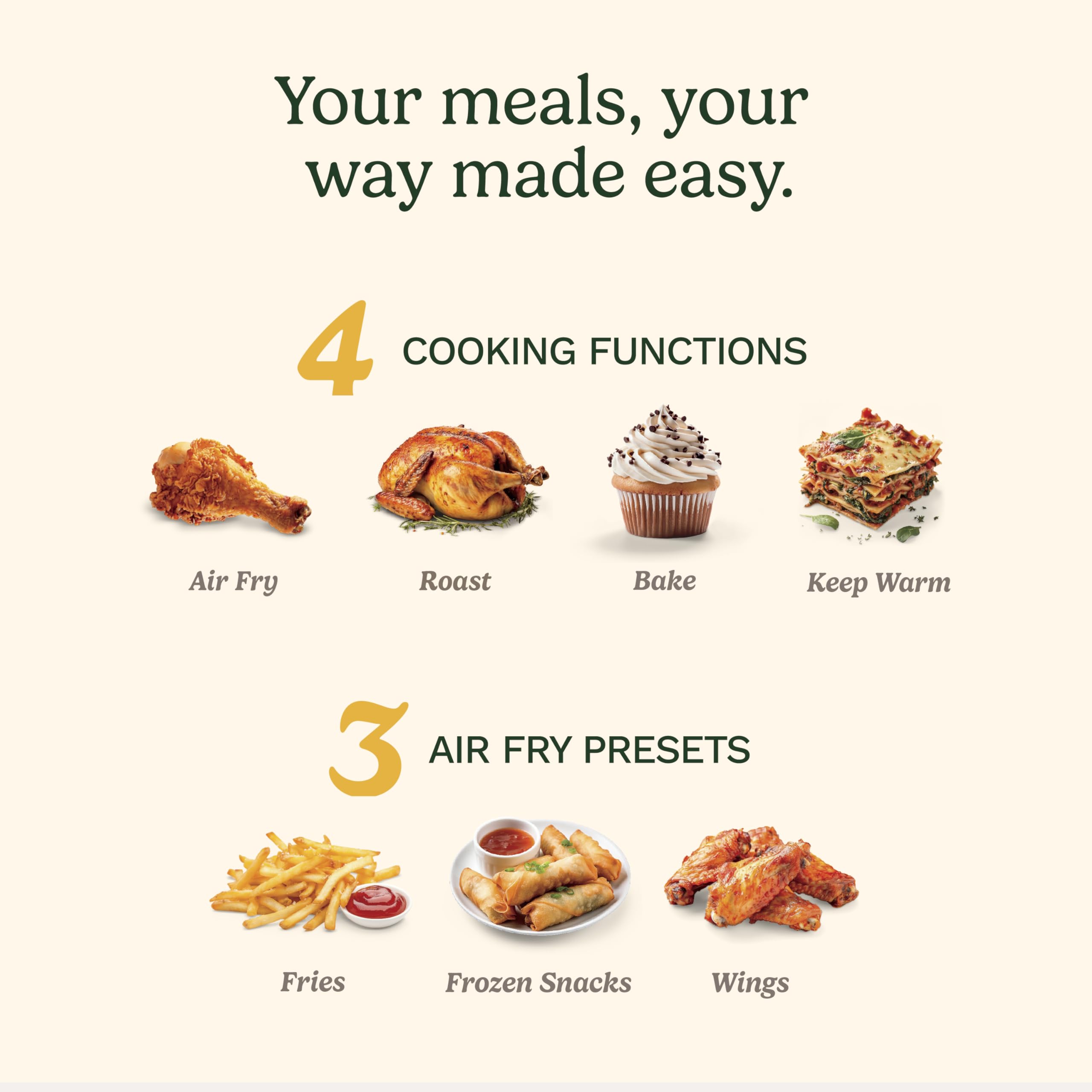 Freidora de aire Cuisinart de doble cesta, dos cestas en total 11 QT, freidora de aire de 4 funciones para freír, asar, hornear y mantener caliente, cuenta con acabado y configuración de sincronización, recordatorio de lanzamiento, modo de calentamiento automático y pausa automática