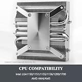 Thermalright AXP90-X53 Low Profile ITX CPU Cooler 53mm Height TL-9015 Fan AM5 view 6