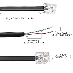 THE CIMPLE CO Phone Line Cord 50 Feet - Modular