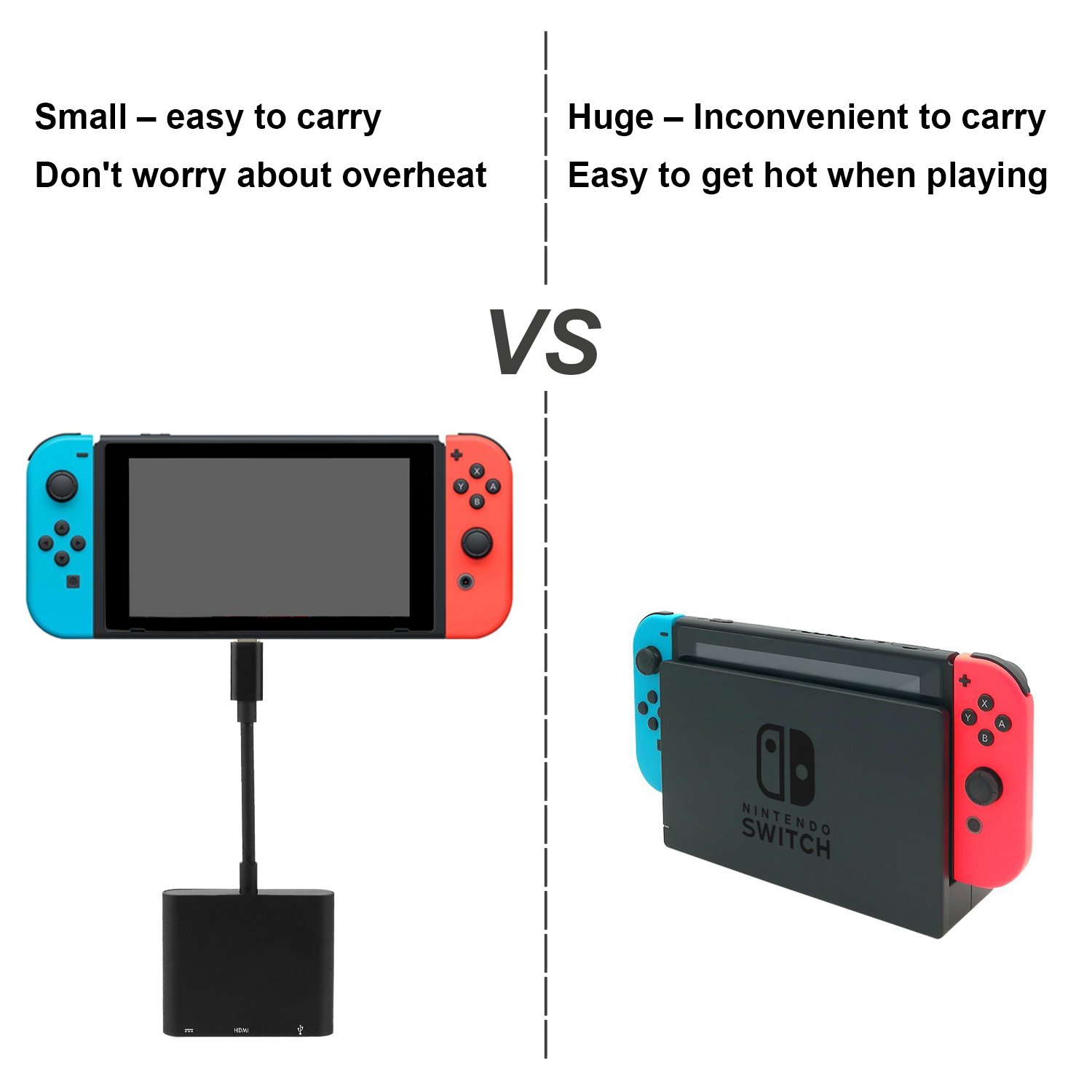 HDMI USB C Hub Adapter for Nintendo Switch, 1080P 4K Type C to HDMI Converter Dock Cable for Nintendo Switch