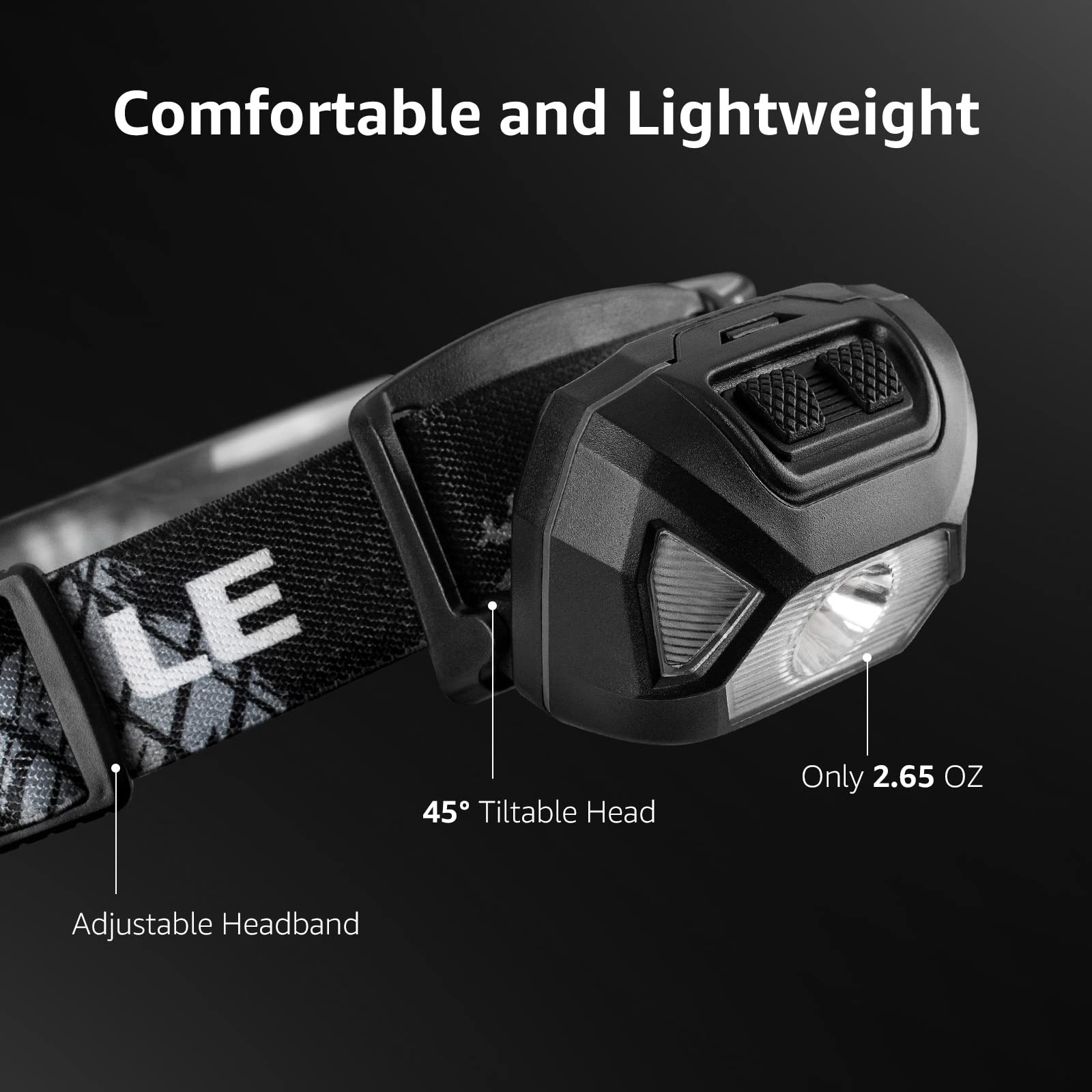 LE Headlamp Rechargeable, LED Head Lamp with 6 Modes for Camping & Hiking Gear Essentials, IPX4 Waterproof High Lumen Bright Headlight Flashlights with Adjustable Headband, USB Cable Include