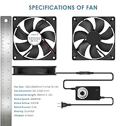 Qirssyn 120mm AC Powered Fan with Vriable Speed